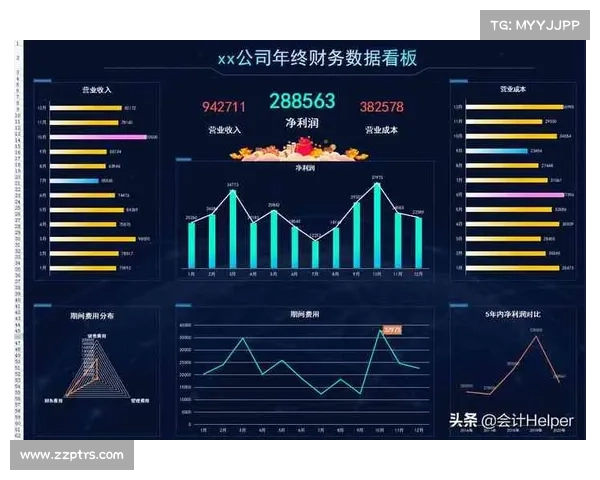 赛事罚球总数全方位盘点数据汇总与趋势深度剖析